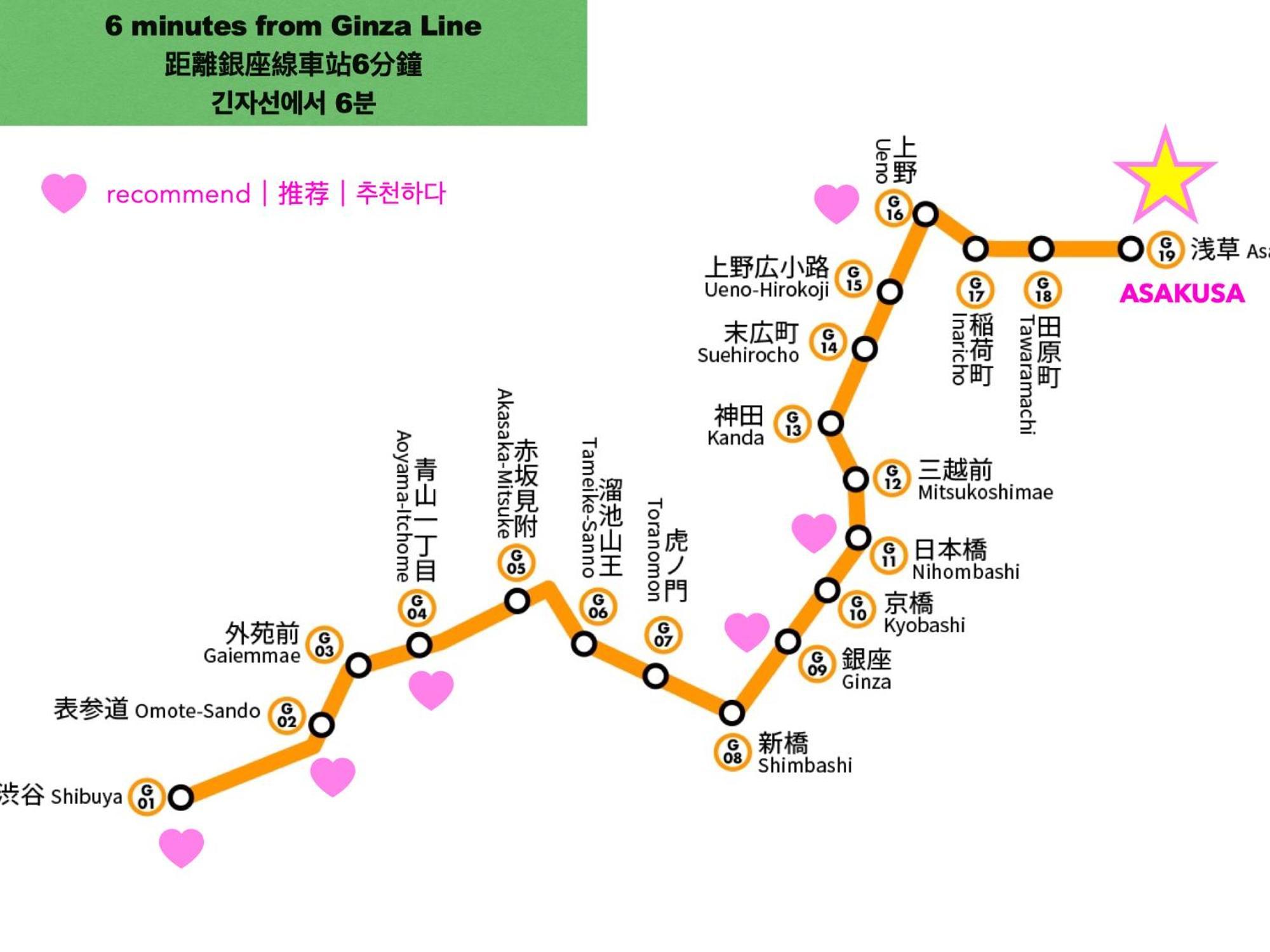Ferienwohnung 浅草寺3分｜浅草駅6分｜開放的｜畳寝室｜2-6人｜成田&羽田空港直通 Präfektur Tokio Exterior foto